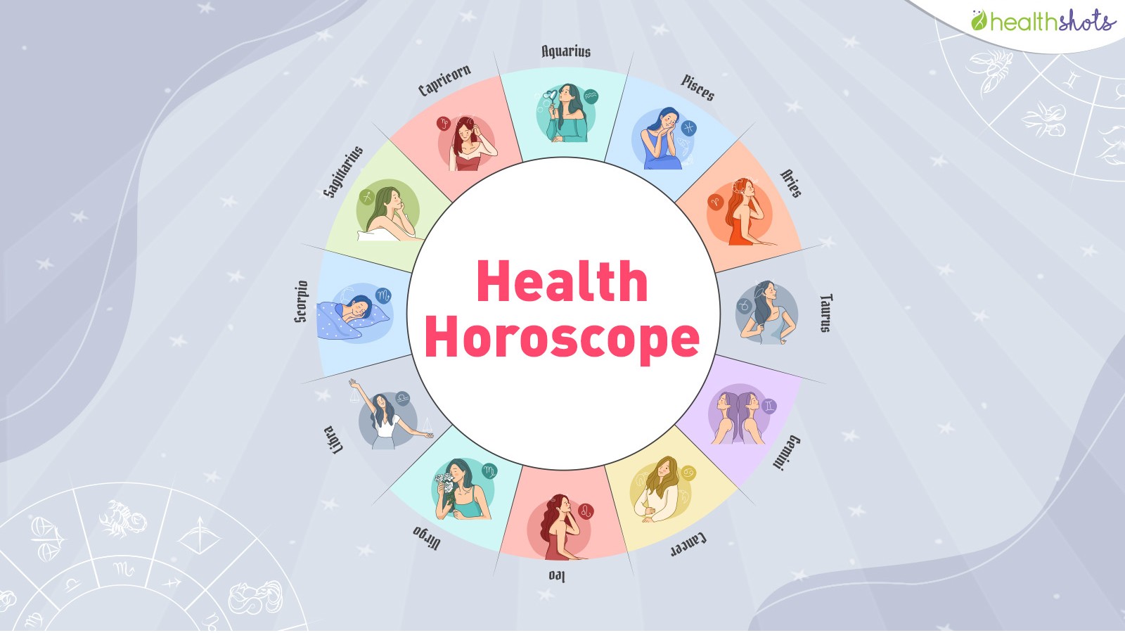 Health Horoscope Today, December 22, 2023: Know your health prediction