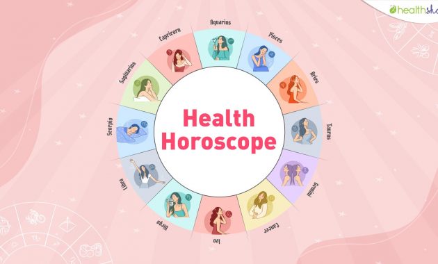 Health Horoscope Today, July 29, 2024: Know your health prediction