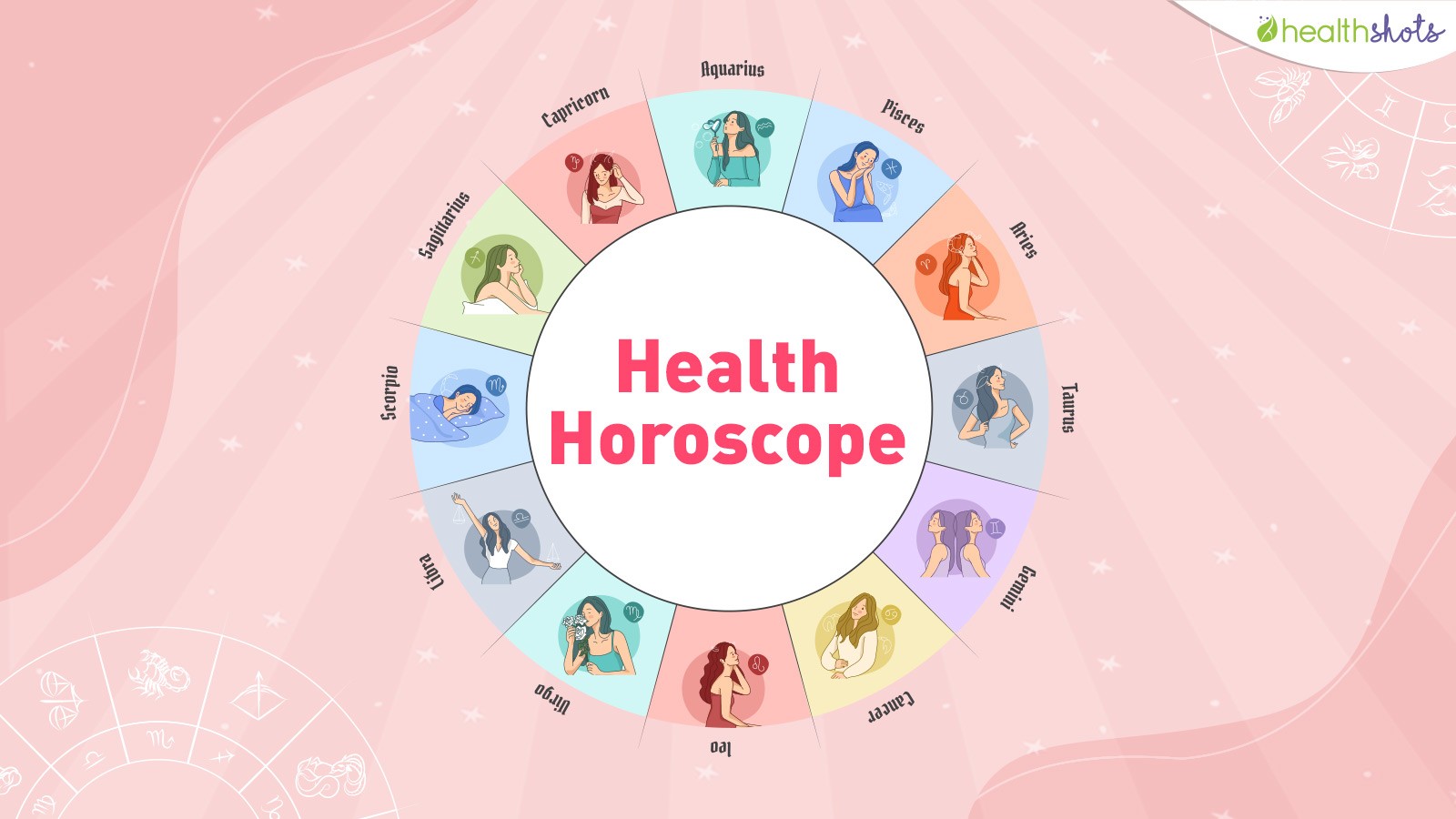 Health Horoscope Today, September 30, 2024: Know your health prediction