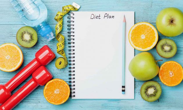 7 day diet plan for weight loss you need